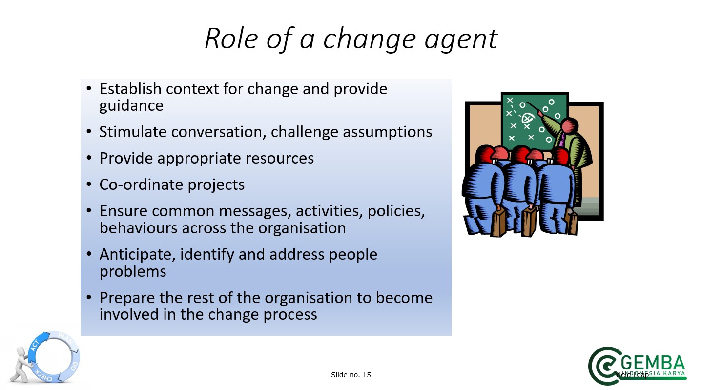 Change Agent